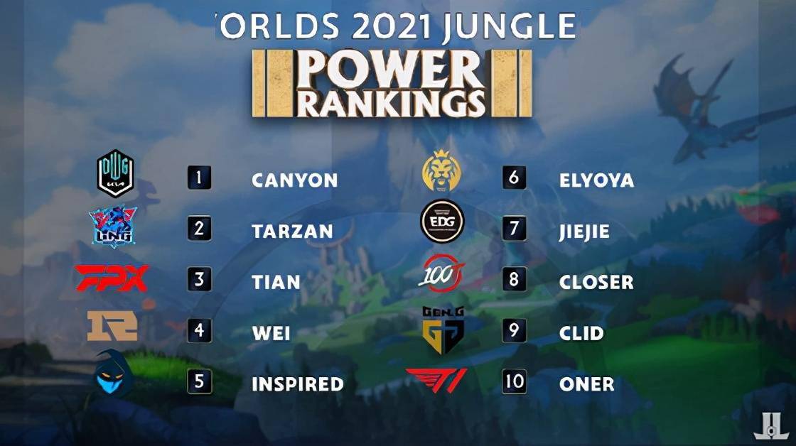 在关键位置 在关键位置