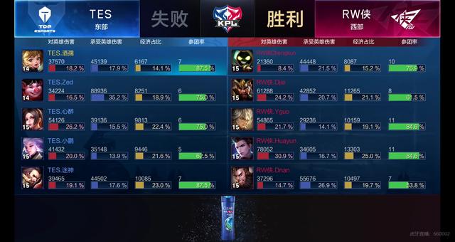 hr hr